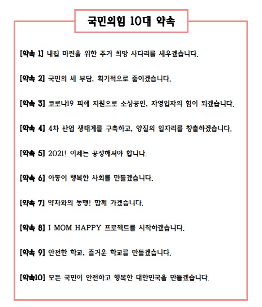 국민의힘 정책위원회가 17일 발표한 '국민의힘 10대 약속' 각 조문.[자료=국민의힘 제공]